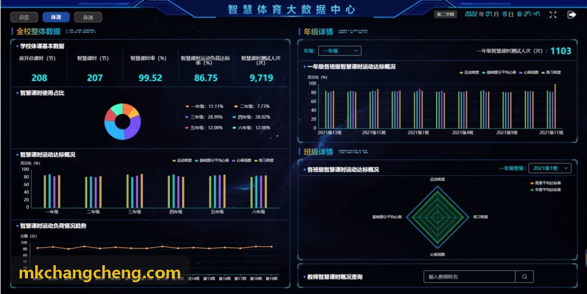 MK����教练工作台